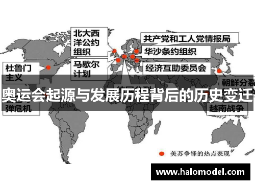 奥运会起源与发展历程背后的历史变迁 奥运会起源与发展历程背后的历史变迁