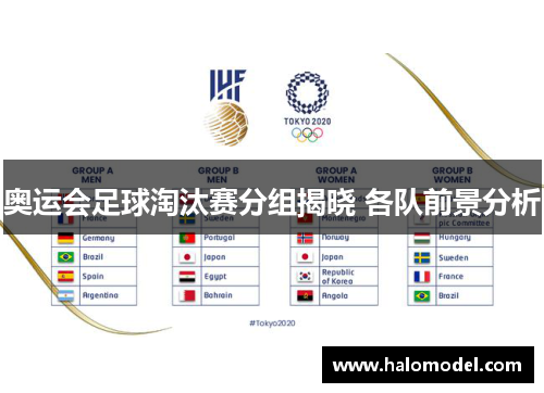 奥运会足球淘汰赛分组揭晓 各队前景分析 奥运会足球淘汰赛分组揭晓 各队前景分析